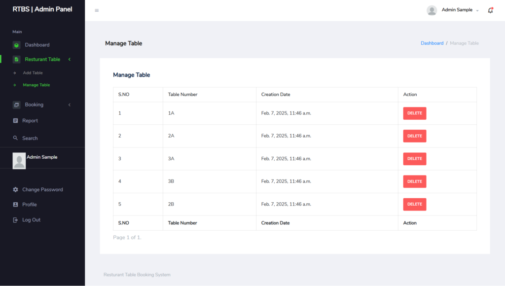 rtbs Django Manage Table