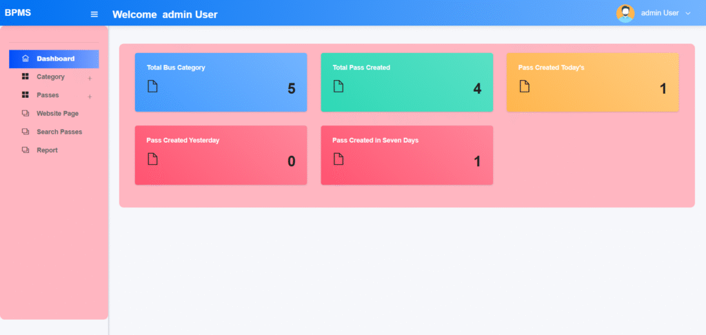 BPMS Django Dashboard