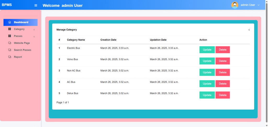 BPMS Django Manage Categories