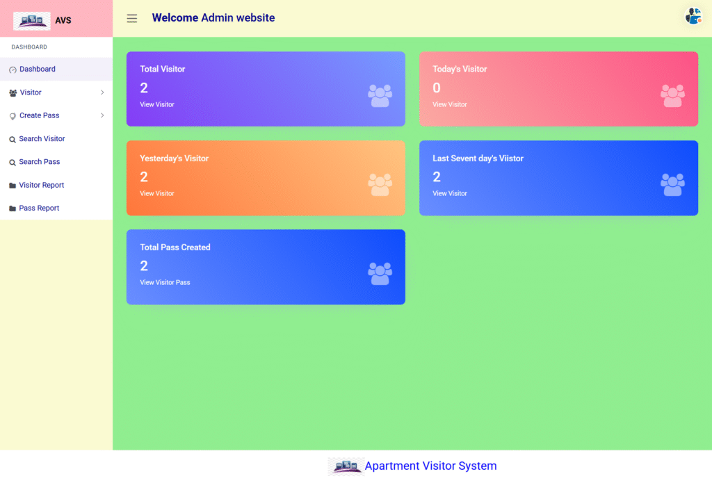 AVS Django Dashboard