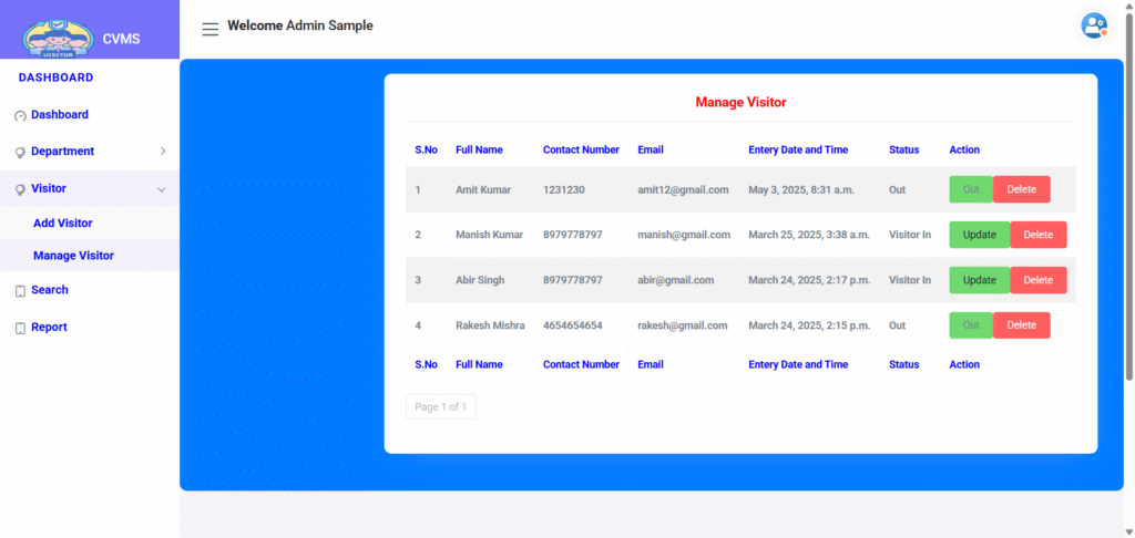 CVSM Django manage Visitor